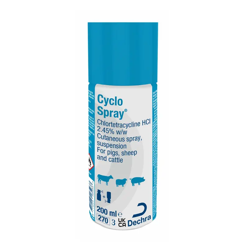 Cyclo Spray, Εκνέφωμα Χλωροτετρακυκλίνης 2,45%